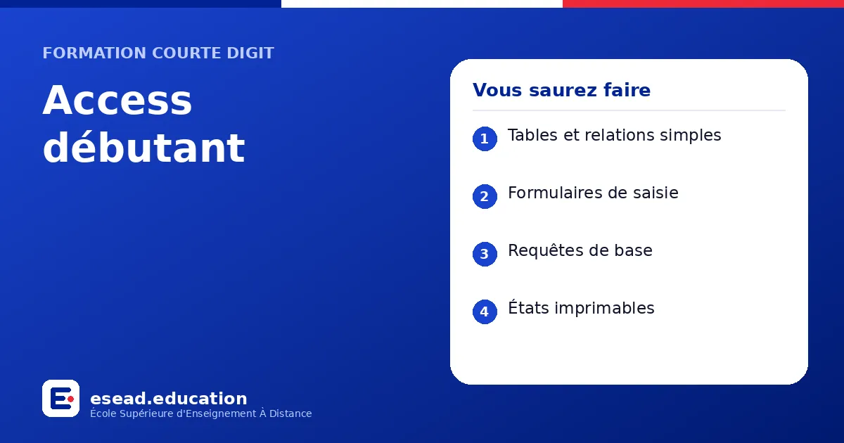Infographie : Access débutant — 1. Tables et relations simples ; 2. Formulaires de saisie ; 3. Requêtes de base ; 4. États imprimables