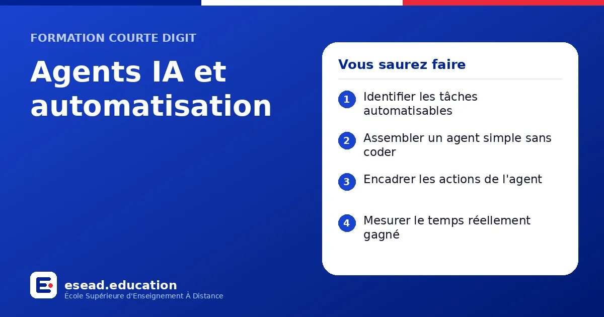 Infographie : Agents IA et automatisation — 1. Identifier les tâches automatisables ; 2. Assembler un agent simple sans coder ; 3. Encadrer les actions de l'agent ; 4. Mesurer le temps réellement gagné