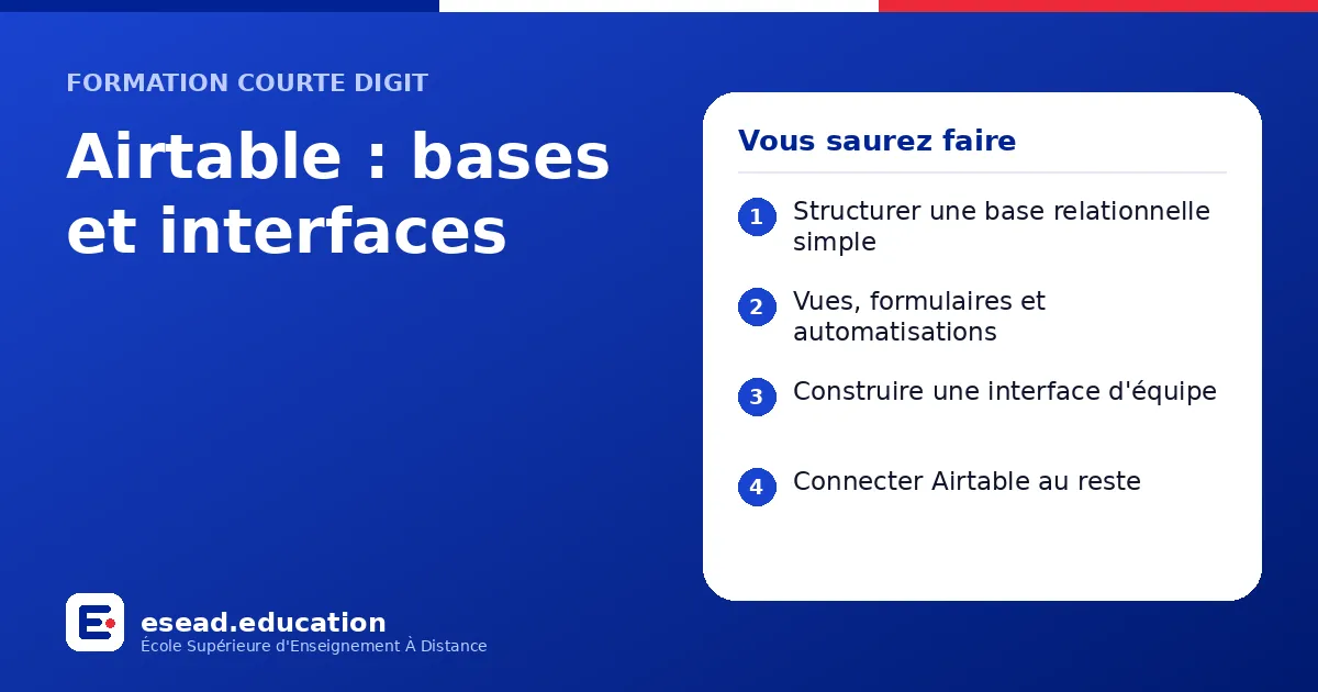 Infographie : Airtable : bases et interfaces — 1. Structurer une base relationnelle simple ; 2. Vues, formulaires et automatisations ; 3. Construire une interface d'équipe ; 4. Connecter Airtable au reste