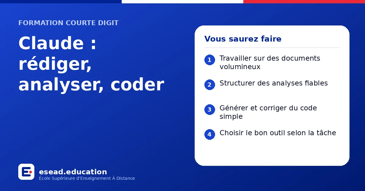 Infographie : Claude : rédiger, analyser, coder — 1. Travailler sur des documents volumineux ; 2. Structurer des analyses fiables ; 3. Générer et corriger du code simple ; 4. Choisir le bon outil selon la tâche