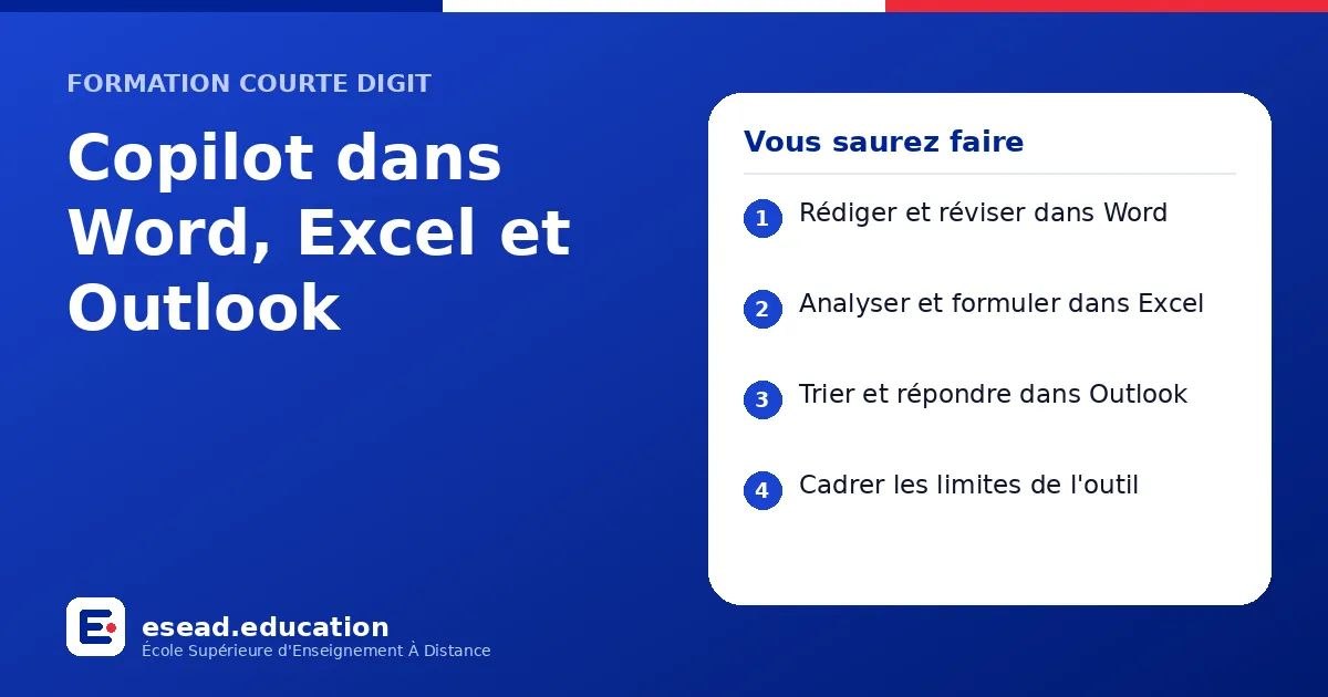 Infographie : Copilot dans Word, Excel et Outlook — 1. Rédiger et réviser dans Word ; 2. Analyser et formuler dans Excel ; 3. Trier et répondre dans Outlook ; 4. Cadrer les limites de l'outil