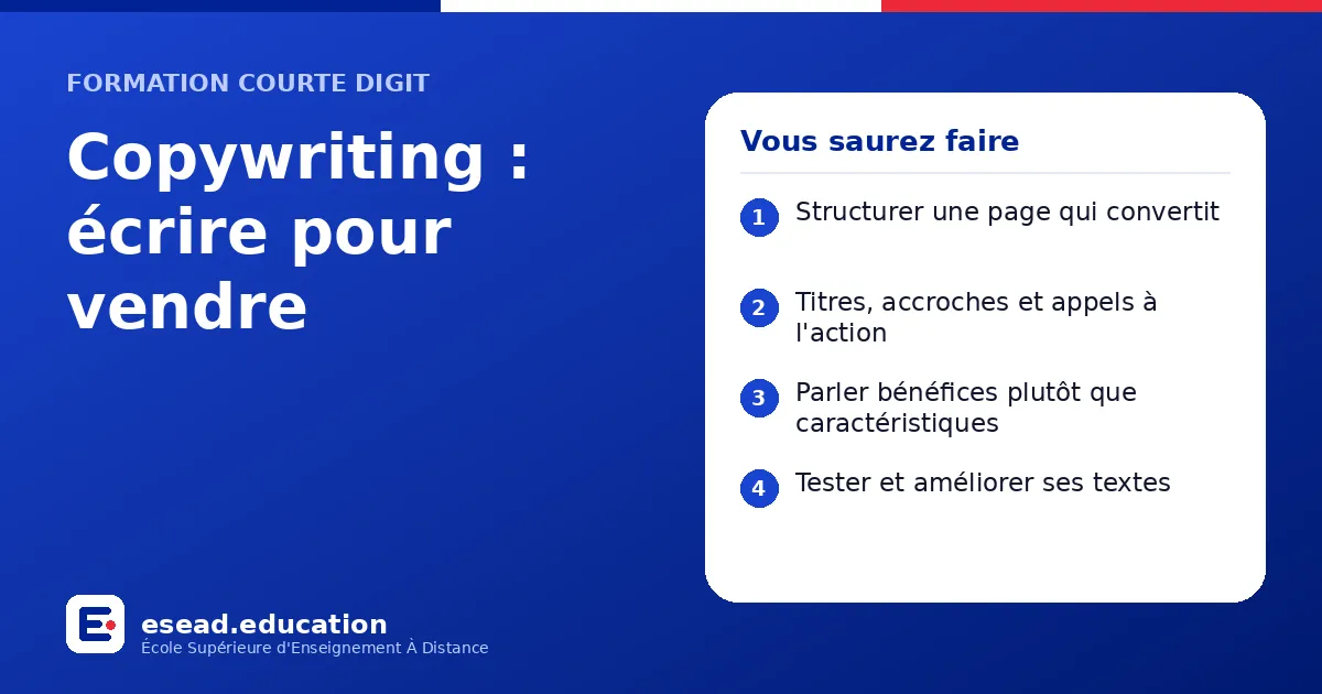 Infographie : Copywriting : écrire pour vendre — 1. Structurer une page qui convertit ; 2. Titres, accroches et appels à l'action ; 3. Parler bénéfices plutôt que caractéristiques ; 4. Tester et améliorer ses textes