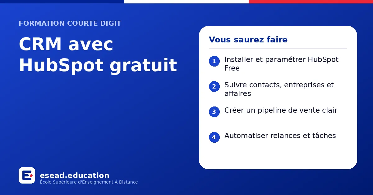 Infographie : CRM avec HubSpot gratuit — 1. Installer et paramétrer HubSpot Free ; 2. Suivre contacts, entreprises et affaires ; 3. Créer un pipeline de vente clair ; 4. Automatiser relances et tâches