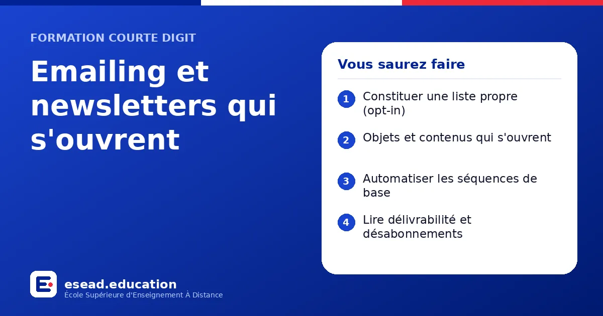 Infographie : Emailing et newsletters qui s'ouvrent — 1. Constituer une liste propre (opt-in) ; 2. Objets et contenus qui s'ouvrent ; 3. Automatiser les séquences de base ; 4. Lire délivrabilité et désabonnements