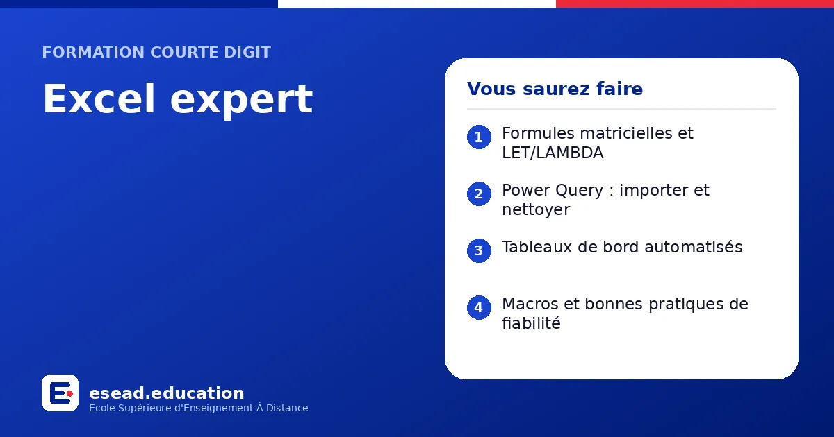 Infographie : Excel expert — 1. Formules matricielles et LET/LAMBDA ; 2. Power Query : importer et nettoyer ; 3. Tableaux de bord automatisés ; 4. Macros et bonnes pratiques de fiabilité