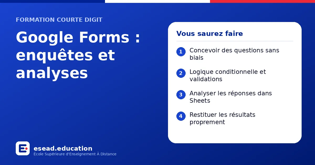 Infographie : Google Forms : enquêtes et analyses — 1. Concevoir des questions sans biais ; 2. Logique conditionnelle et validations ; 3. Analyser les réponses dans Sheets ; 4. Restituer les résultats proprement