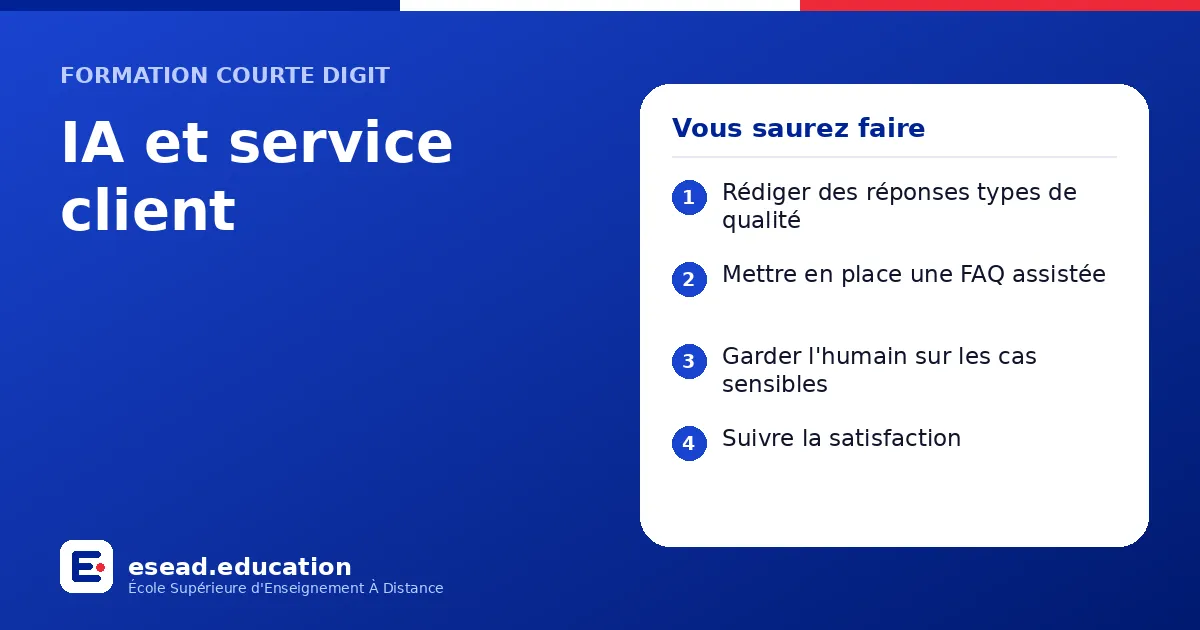 Infographie : IA et service client — 1. Rédiger des réponses types de qualité ; 2. Mettre en place une FAQ assistée ; 3. Garder l'humain sur les cas sensibles ; 4. Suivre la satisfaction