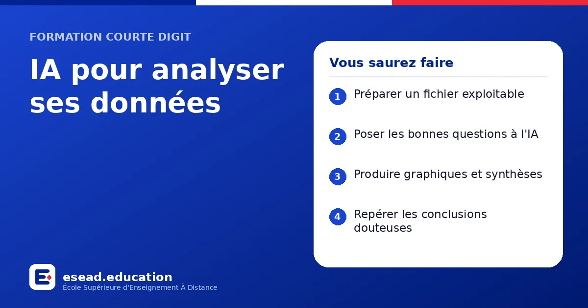 Infographie : IA pour analyser ses données — 1. Préparer un fichier exploitable ; 2. Poser les bonnes questions à l'IA ; 3. Produire graphiques et synthèses ; 4. Repérer les conclusions douteuses