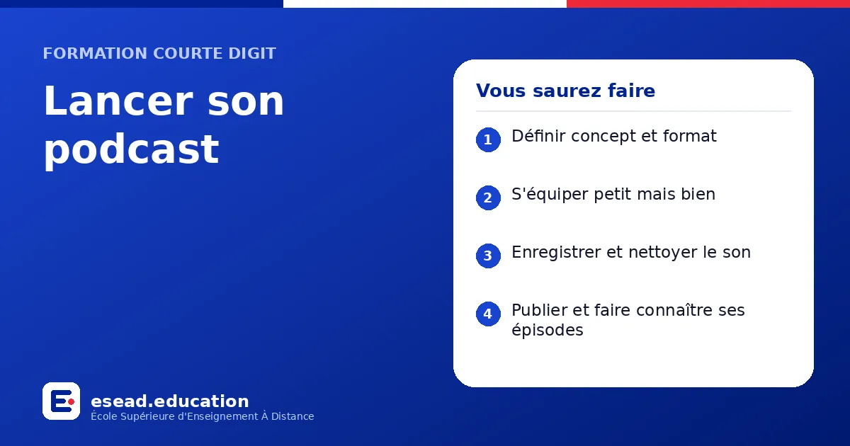 Infographie : Lancer son podcast — 1. Définir concept et format ; 2. S'équiper petit mais bien ; 3. Enregistrer et nettoyer le son ; 4. Publier et faire connaître ses épisodes