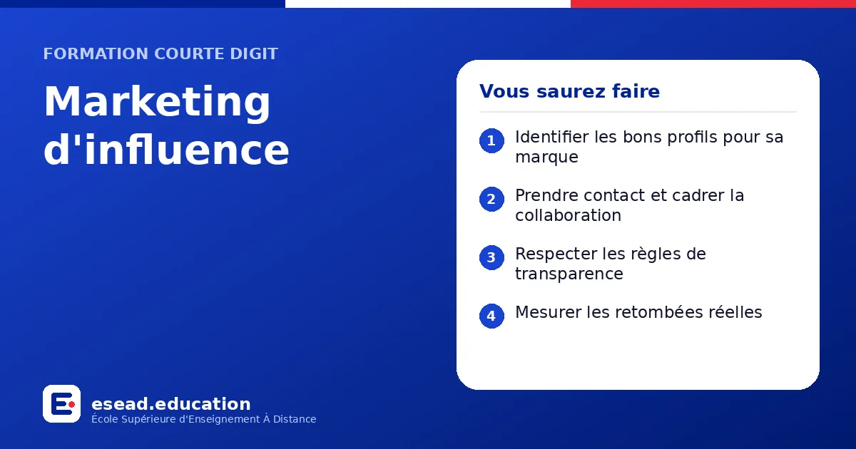 Infographie : Marketing d'influence — 1. Identifier les bons profils pour sa marque ; 2. Prendre contact et cadrer la collaboration ; 3. Respecter les règles de transparence ; 4. Mesurer les retombées réelles