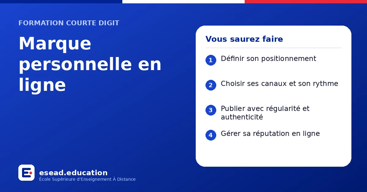 Infographie : Marque personnelle en ligne — 1. Définir son positionnement ; 2. Choisir ses canaux et son rythme ; 3. Publier avec régularité et authenticité ; 4. Gérer sa réputation en ligne
