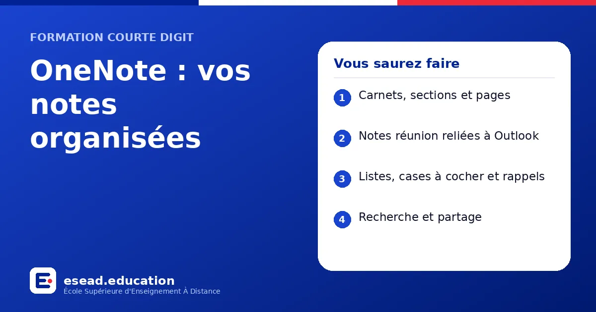 Infographie : OneNote : vos notes organisées — 1. Carnets, sections et pages ; 2. Notes réunion reliées à Outlook ; 3. Listes, cases à cocher et rappels ; 4. Recherche et partage