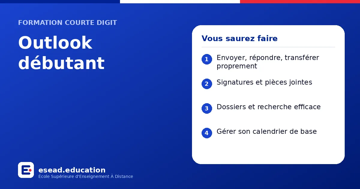 Infographie : Outlook débutant — 1. Envoyer, répondre, transférer proprement ; 2. Signatures et pièces jointes ; 3. Dossiers et recherche efficace ; 4. Gérer son calendrier de base