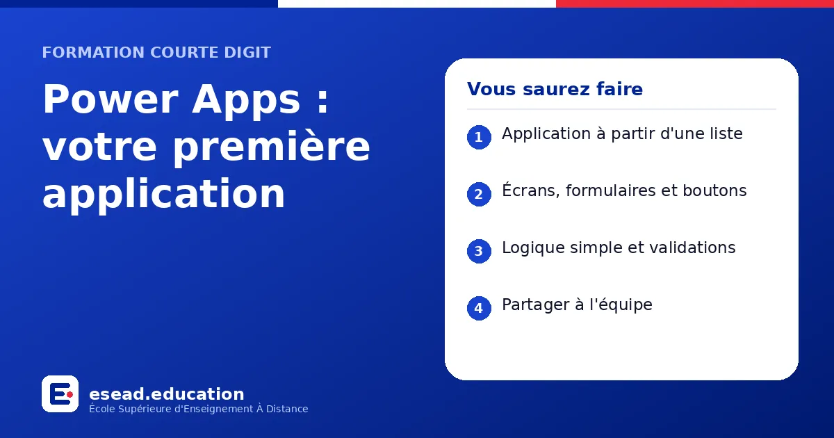 Infographie : Power Apps : votre première application — 1. Application à partir d'une liste ; 2. Écrans, formulaires et boutons ; 3. Logique simple et validations ; 4. Partager à l'équipe