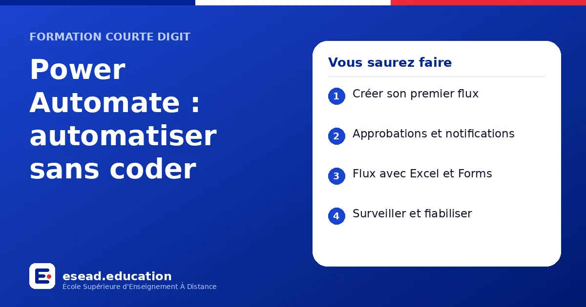 Infographie : Power Automate : automatiser sans coder — 1. Créer son premier flux ; 2. Approbations et notifications ; 3. Flux avec Excel et Forms ; 4. Surveiller et fiabiliser