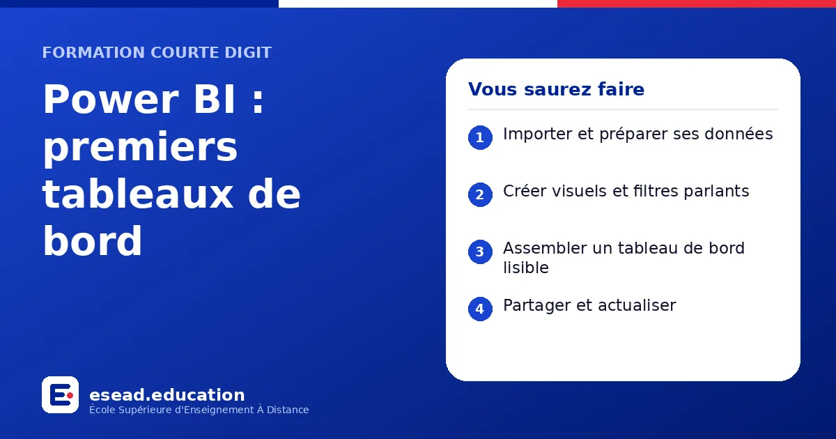 Infographie : Power BI : premiers tableaux de bord — 1. Importer et préparer ses données ; 2. Créer visuels et filtres parlants ; 3. Assembler un tableau de bord lisible ; 4. Partager et actualiser