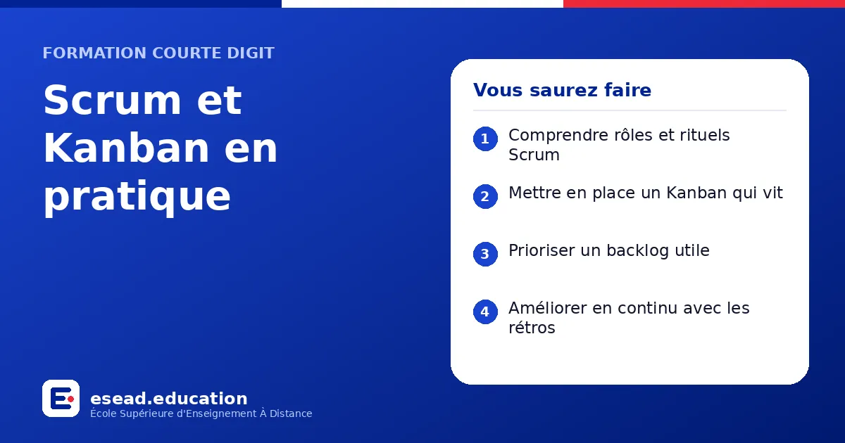 Infographie : Scrum et Kanban en pratique — 1. Comprendre rôles et rituels Scrum ; 2. Mettre en place un Kanban qui vit ; 3. Prioriser un backlog utile ; 4. Améliorer en continu avec les rétros