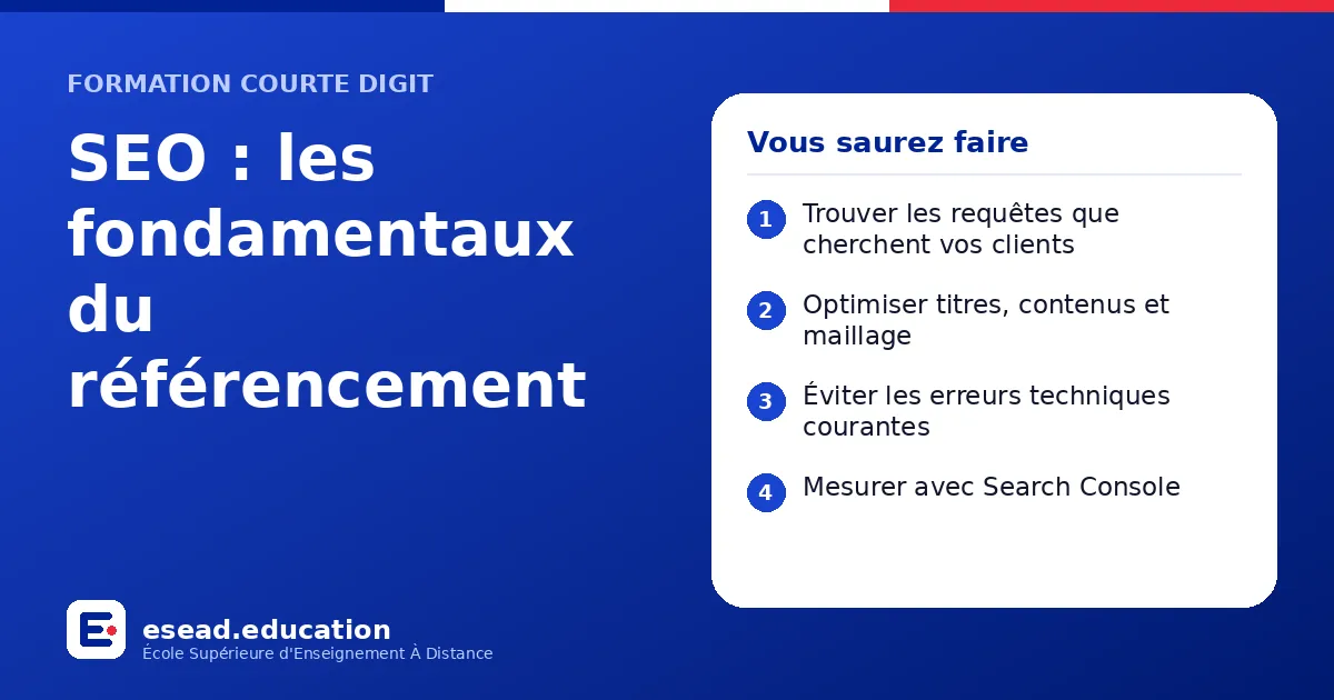 Infographie : SEO : les fondamentaux du référencement — 1. Trouver les requêtes que cherchent vos clients ; 2. Optimiser titres, contenus et maillage ; 3. Éviter les erreurs techniques courantes ; 4. Mesurer avec Search Console