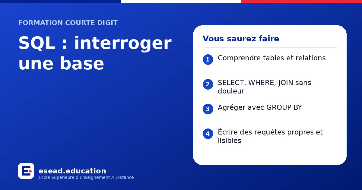 Infographie : SQL : interroger une base — 1. Comprendre tables et relations ; 2. SELECT, WHERE, JOIN sans douleur ; 3. Agréger avec GROUP BY ; 4. Écrire des requêtes propres et lisibles