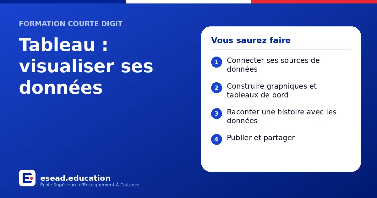 Infographie : Tableau : visualiser ses données — 1. Connecter ses sources de données ; 2. Construire graphiques et tableaux de bord ; 3. Raconter une histoire avec les données ; 4. Publier et partager