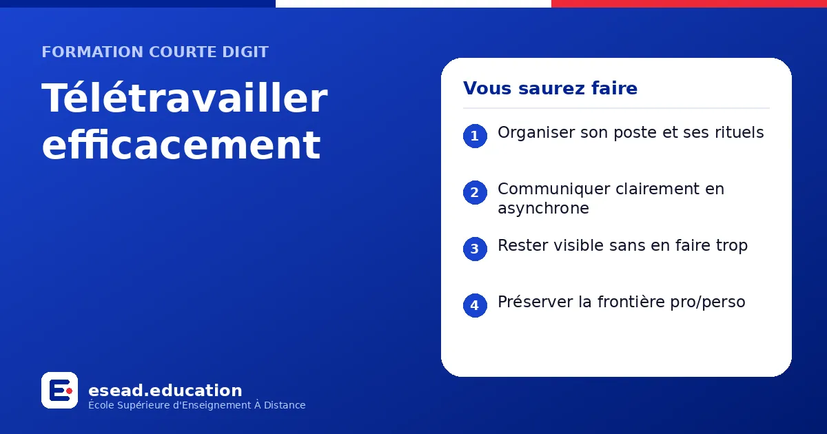 Infographie : Télétravailler efficacement — 1. Organiser son poste et ses rituels ; 2. Communiquer clairement en asynchrone ; 3. Rester visible sans en faire trop ; 4. Préserver la frontière pro/perso