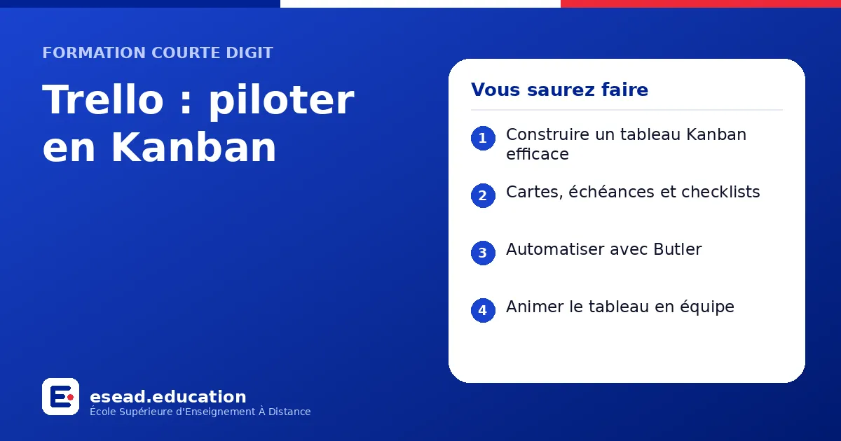 Infographie : Trello : piloter en Kanban — 1. Construire un tableau Kanban efficace ; 2. Cartes, échéances et checklists ; 3. Automatiser avec Butler ; 4. Animer le tableau en équipe