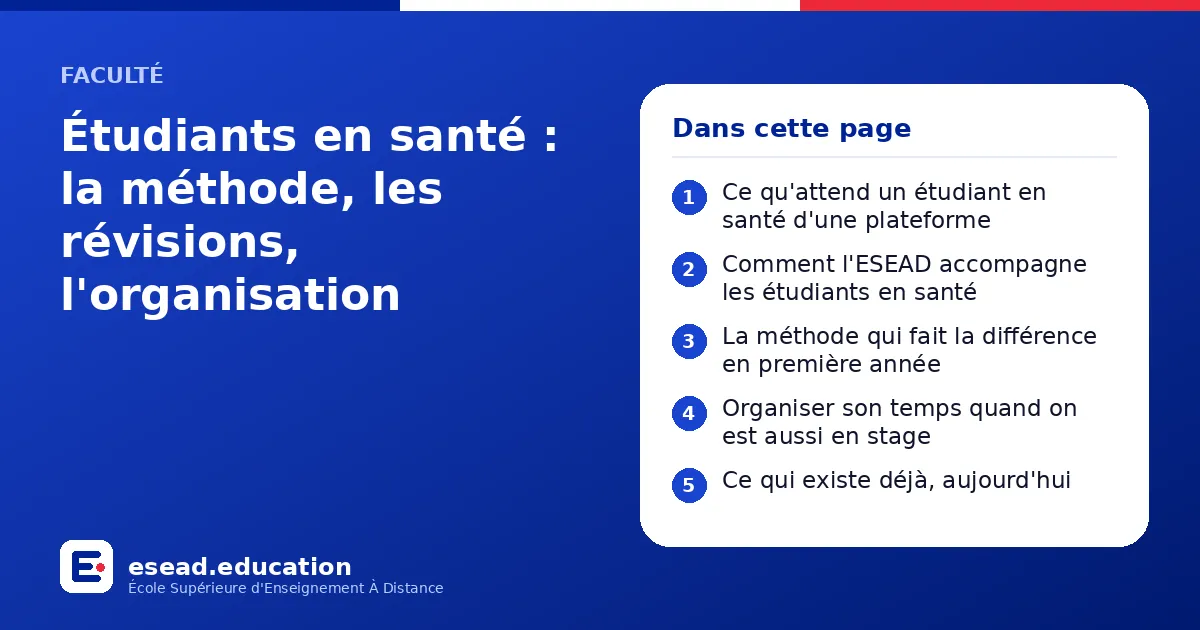 Infographie : Étudiants en santé : la méthode, les révisions, l'organisation — 1. Ce qu'attend un étudiant en santé d'une plateforme ; 2. Comment l'ESEAD accompagne les étudiants en santé ; 3. La méthode qui fait la différence en première a