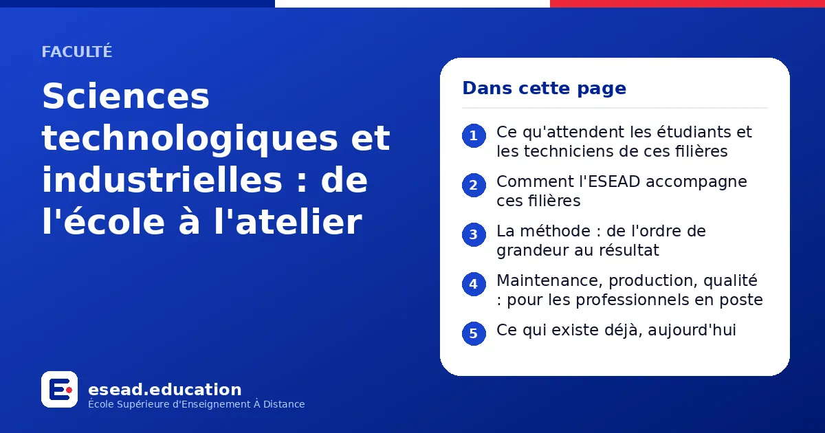 Infographie : Sciences technologiques et industrielles : de l'école à l'atelier — 1. Ce qu'attendent les étudiants et les techniciens de ces filières ; 2. Comment l'ESEAD accompagne ces filières ; 3. La méthode : de l'ordre de grandeur au r