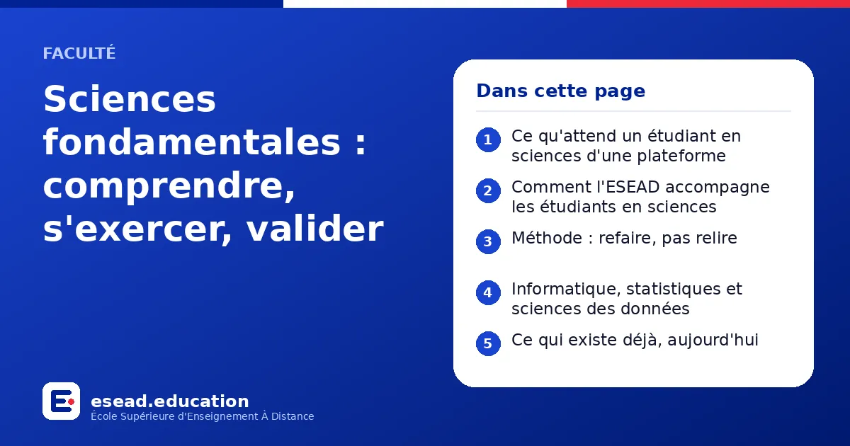 Infographie : Sciences fondamentales : comprendre, s'exercer, valider — 1. Ce qu'attend un étudiant en sciences d'une plateforme ; 2. Comment l'ESEAD accompagne les étudiants en sciences ; 3. Méthode : refaire, pas relire ; 4. Informatique,
