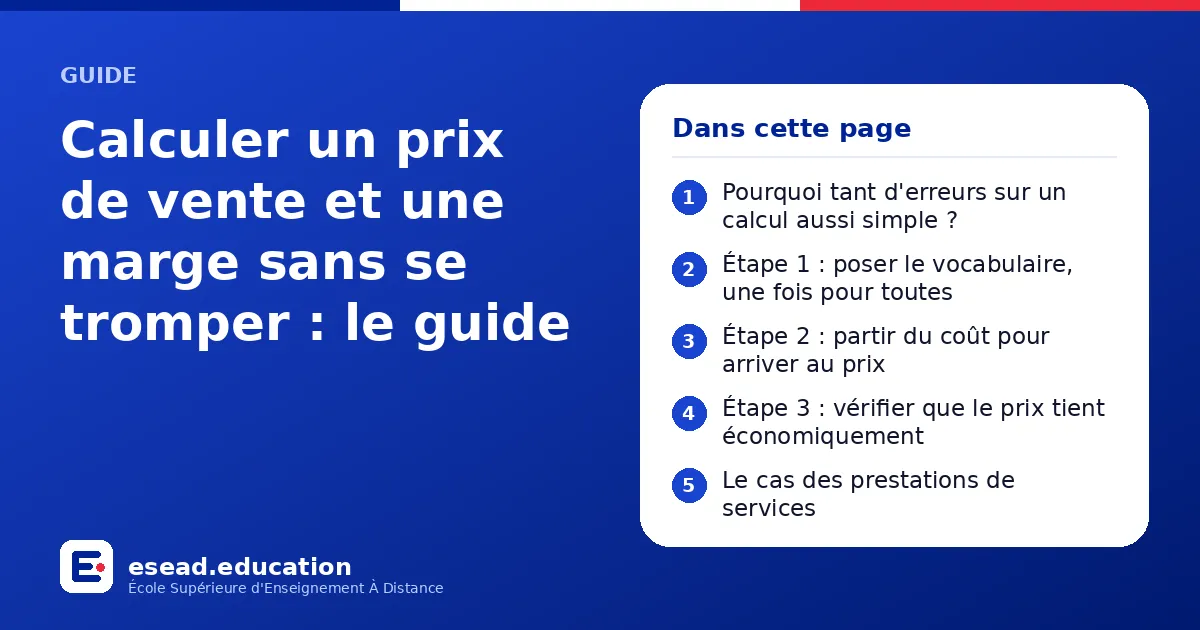 Infographie : Calculer un prix de vente et une marge sans se tromper : le guide — 1. Pourquoi tant d'erreurs sur un calcul aussi simple ? ; 2. Étape 1 : poser le vocabulaire, une fois pour toutes ; 3. Étape 2 : partir du coût pour arriver a
