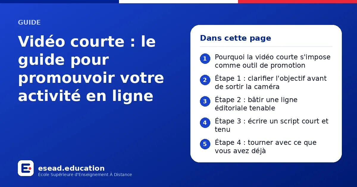 Infographie : Vidéo courte : le guide pour promouvoir votre activité en ligne — 1. Pourquoi la vidéo courte s'impose comme outil de promotion ; 2. Étape 1 : clarifier l'objectif avant de sortir la caméra ; 3. Étape 2 : bâtir une ligne édito