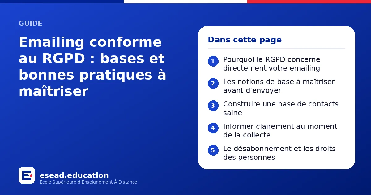 Infographie : Emailing conforme au RGPD : bases et bonnes pratiques à maîtriser — 1. Pourquoi le RGPD concerne directement votre emailing ; 2. Les notions de base à maîtriser avant d'envoyer ; 3. Construire une base de contacts saine ; 4. I