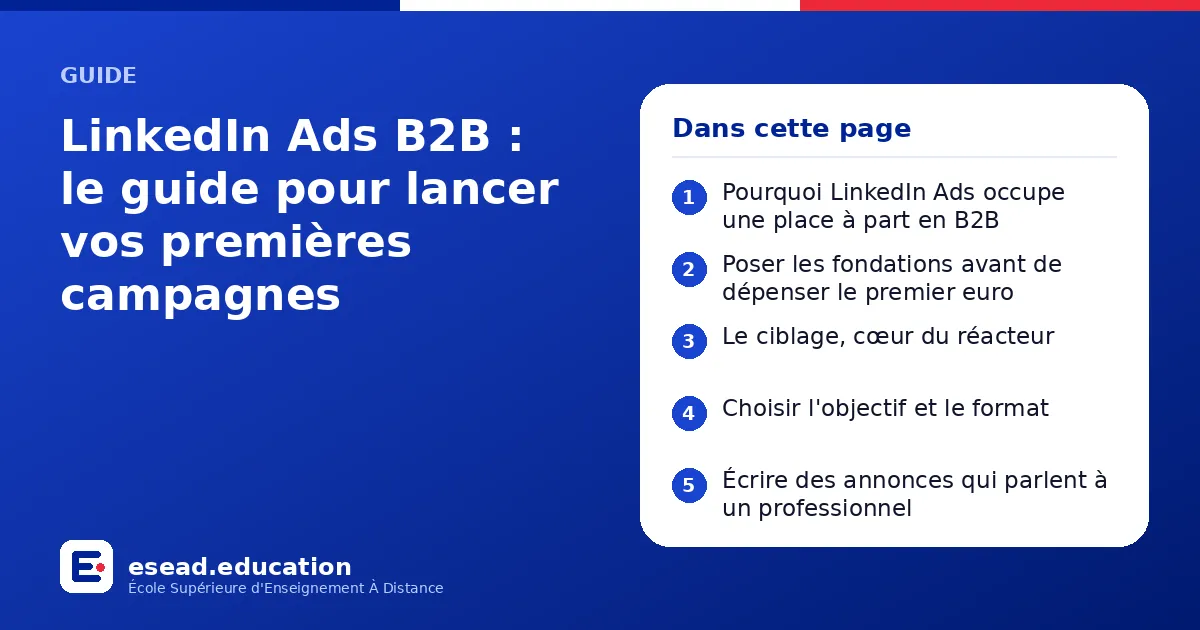 Infographie : LinkedIn Ads B2B : le guide pour lancer vos premières campagnes — 1. Pourquoi LinkedIn Ads occupe une place à part en B2B ; 2. Poser les fondations avant de dépenser le premier euro ; 3. Le ciblage, cœur du réacteur ; 4. Chois