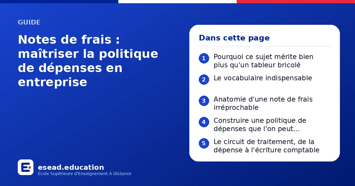 Infographie : Notes de frais : maîtriser la politique de dépenses en entreprise — 1. Pourquoi ce sujet mérite bien plus qu'un tableur bricolé ; 2. Le vocabulaire indispensable ; 3. Anatomie d'une note de frais irréprochable ; 4. Construire 