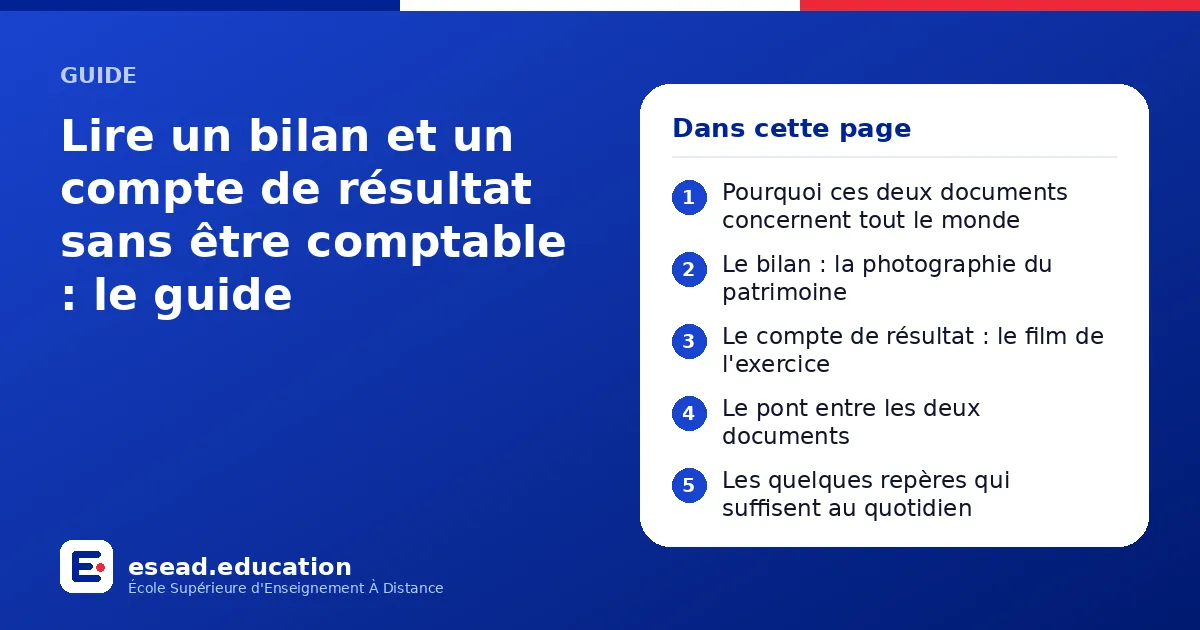 Infographie : Lire un bilan et un compte de résultat sans être comptable : le guide — 1. Pourquoi ces deux documents concernent tout le monde ; 2. Le bilan : la photographie du patrimoine ; 3. Le compte de résultat : le film de l'exercice ;