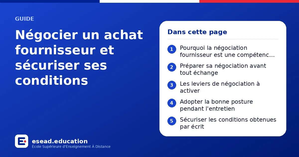 Infographie : Négocier un achat fournisseur et sécuriser ses conditions — 1. Pourquoi la négociation fournisseur est une compétence à part entière ; 2. Préparer sa négociation avant tout échange ; 3. Les leviers de négociation à activer ; 4