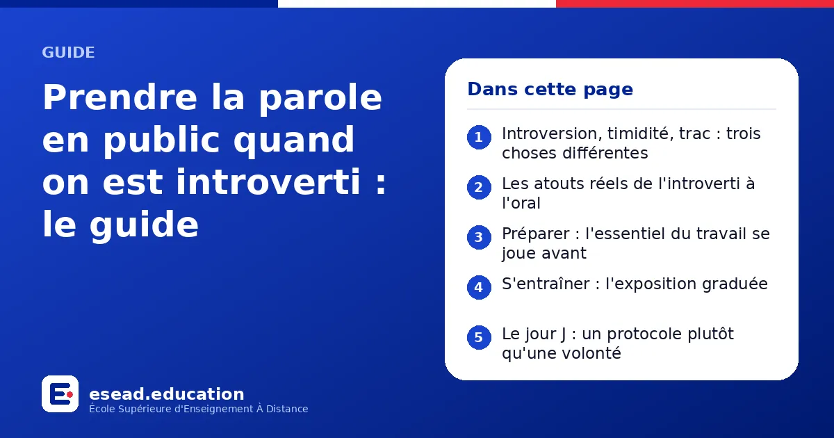 Infographie : Prendre la parole en public quand on est introverti : le guide — 1. Introversion, timidité, trac : trois choses différentes ; 2. Les atouts réels de l'introverti à l'oral ; 3. Préparer : l'essentiel du travail se joue avant ; 