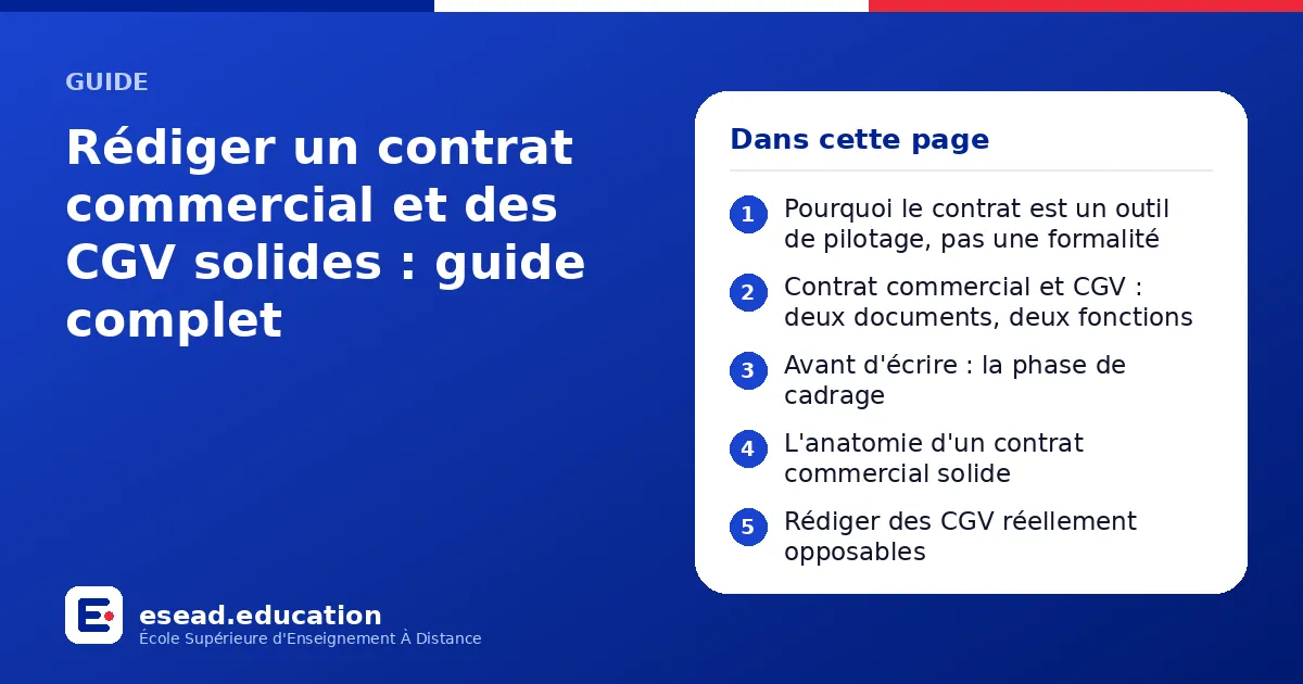 Infographie : Rédiger un contrat commercial et des CGV solides : guide complet — 1. Pourquoi le contrat est un outil de pilotage, pas une formalité ; 2. Contrat commercial et CGV : deux documents, deux fonctions ; 3. Avant d'écrire : la pha