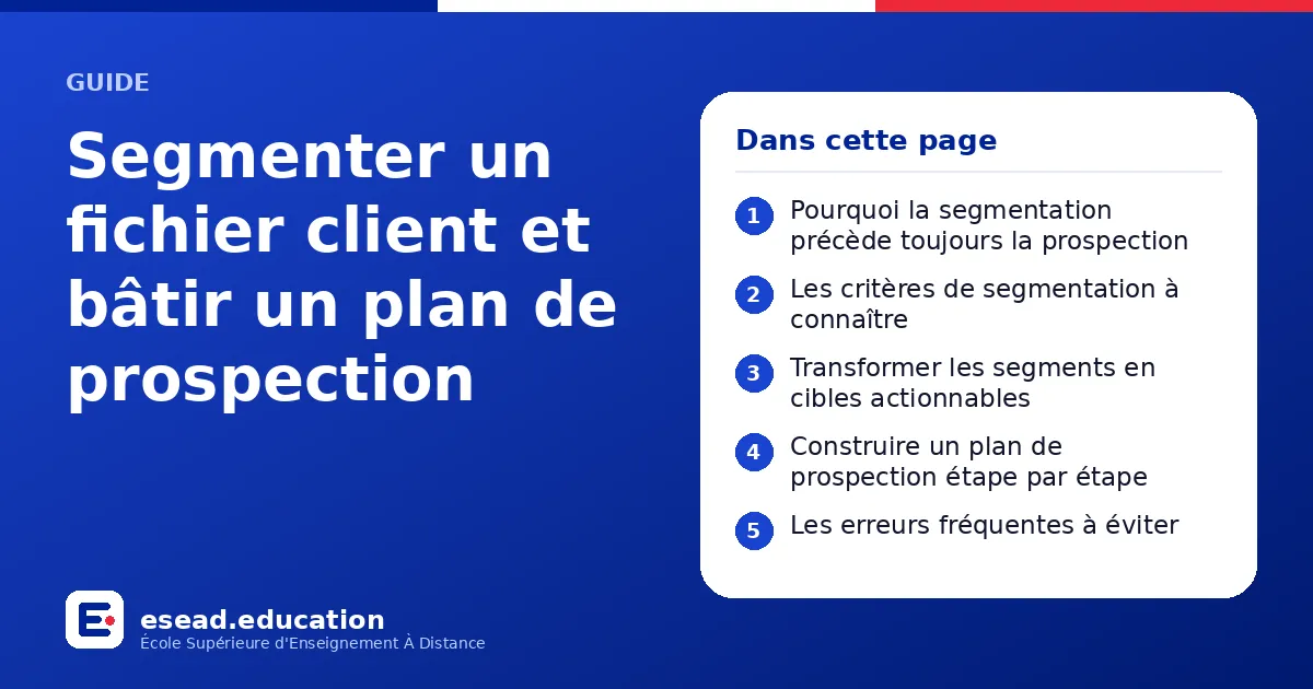 Infographie : Segmenter un fichier client et bâtir un plan de prospection — 1. Pourquoi la segmentation précède toujours la prospection ; 2. Les critères de segmentation à connaître ; 3. Transformer les segments en cibles actionnables ; 4.