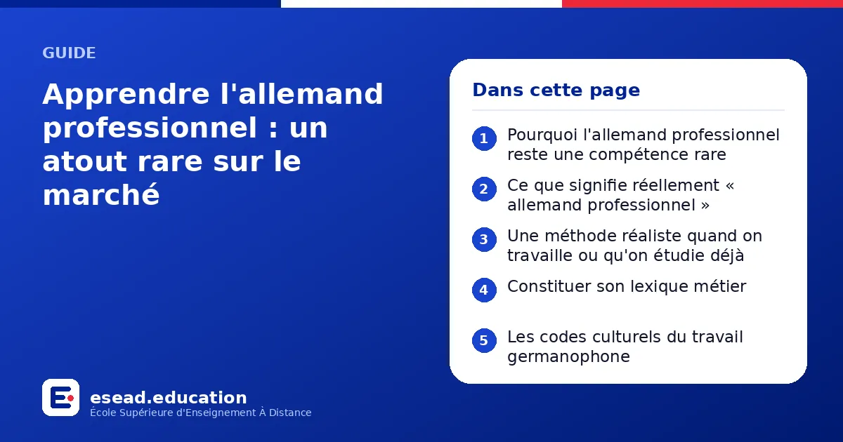Infographie : Apprendre l'allemand professionnel : un atout rare sur le marché — 1. Pourquoi l'allemand professionnel reste une compétence rare ; 2. Ce que signifie réellement « allemand professionnel » ; 3. Une méthode réaliste quand on tr