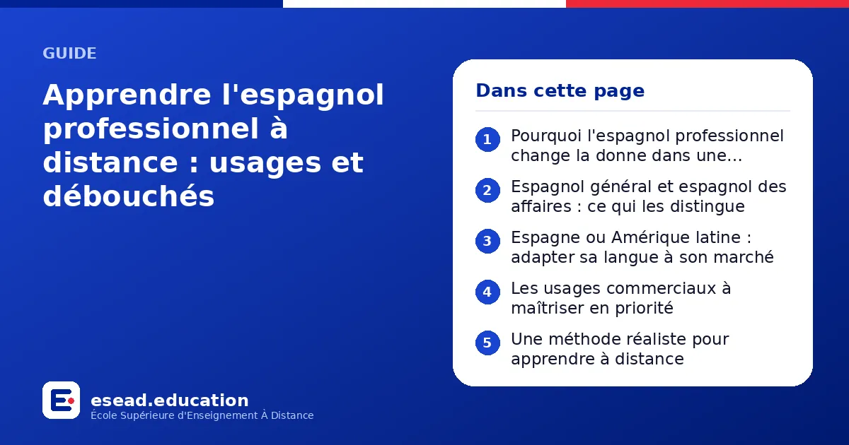 Infographie : Apprendre l'espagnol professionnel à distance : usages et débouchés — 1. Pourquoi l'espagnol professionnel change la donne dans une carrière commerciale ; 2. Espagnol général et espagnol des affaires : ce qui les distingue ; 3