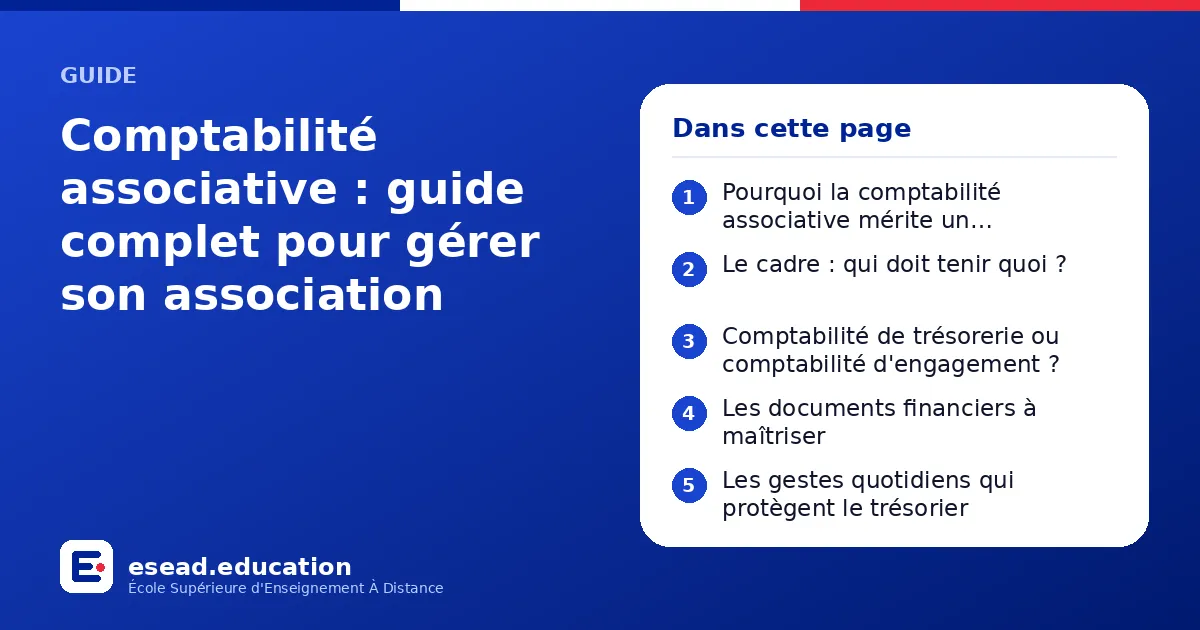 Infographie : Comptabilité associative : guide complet pour gérer son association — 1. Pourquoi la comptabilité associative mérite un apprentissage à part entière ; 2. Le cadre : qui doit tenir quoi ? ; 3. Comptabilité de trésorerie ou comp