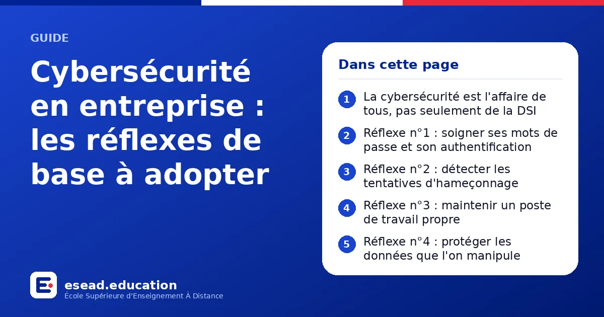 Infographie : Cybersécurité en entreprise : les réflexes de base à adopter — 1. La cybersécurité est l'affaire de tous, pas seulement de la DSI ; 2. Réflexe n°1 : soigner ses mots de passe et son authentification ; 3. Réflexe n°2 : détecter