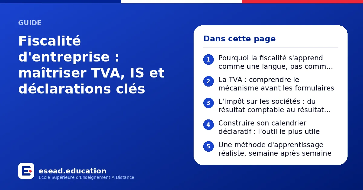Infographie : Fiscalité d'entreprise : maîtriser TVA, IS et déclarations clés — 1. Pourquoi la fiscalité s'apprend comme une langue, pas comme une liste ; 2. La TVA : comprendre le mécanisme avant les formulaires ; 3. L'impôt sur les sociét