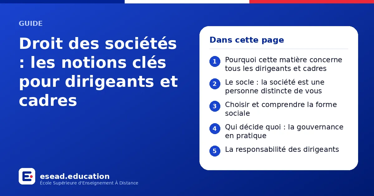 Infographie : Droit des sociétés : les notions clés pour dirigeants et cadres — 1. Pourquoi cette matière concerne tous les dirigeants et cadres ; 2. Le socle : la société est une personne distincte de vous ; 3. Choisir et comprendre la for
