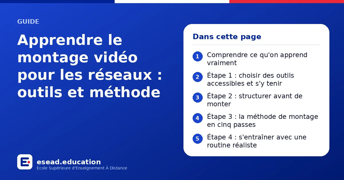 Infographie : Apprendre le montage vidéo pour les réseaux : outils et méthode — 1. Comprendre ce qu'on apprend vraiment ; 2. Étape 1 : choisir des outils accessibles et s'y tenir ; 3. Étape 2 : structurer avant de monter ; 4. Étape 3 : la m