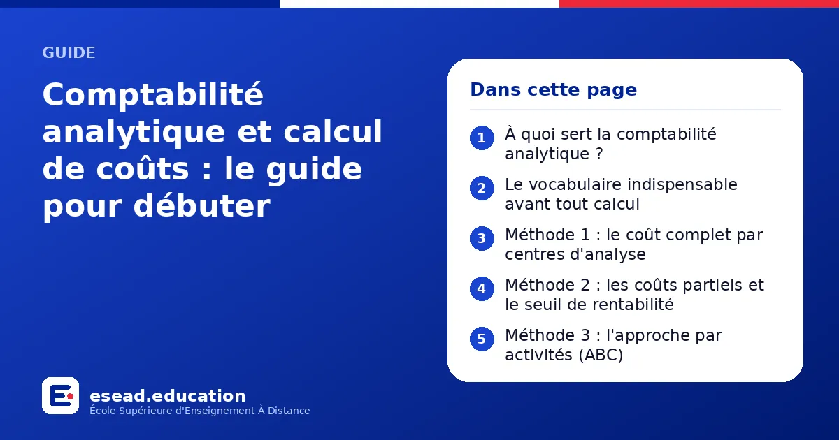 Infographie : Comptabilité analytique et calcul de coûts : le guide pour débuter — 1. À quoi sert la comptabilité analytique ? ; 2. Le vocabulaire indispensable avant tout calcul ; 3. Méthode 1 : le coût complet par centres d'analyse ; 4. M