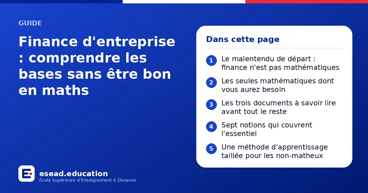 Infographie : Finance d'entreprise : comprendre les bases sans être bon en maths — 1. Le malentendu de départ : finance n'est pas mathématiques ; 2. Les seules mathématiques dont vous aurez besoin ; 3. Les trois documents à savoir lire avan