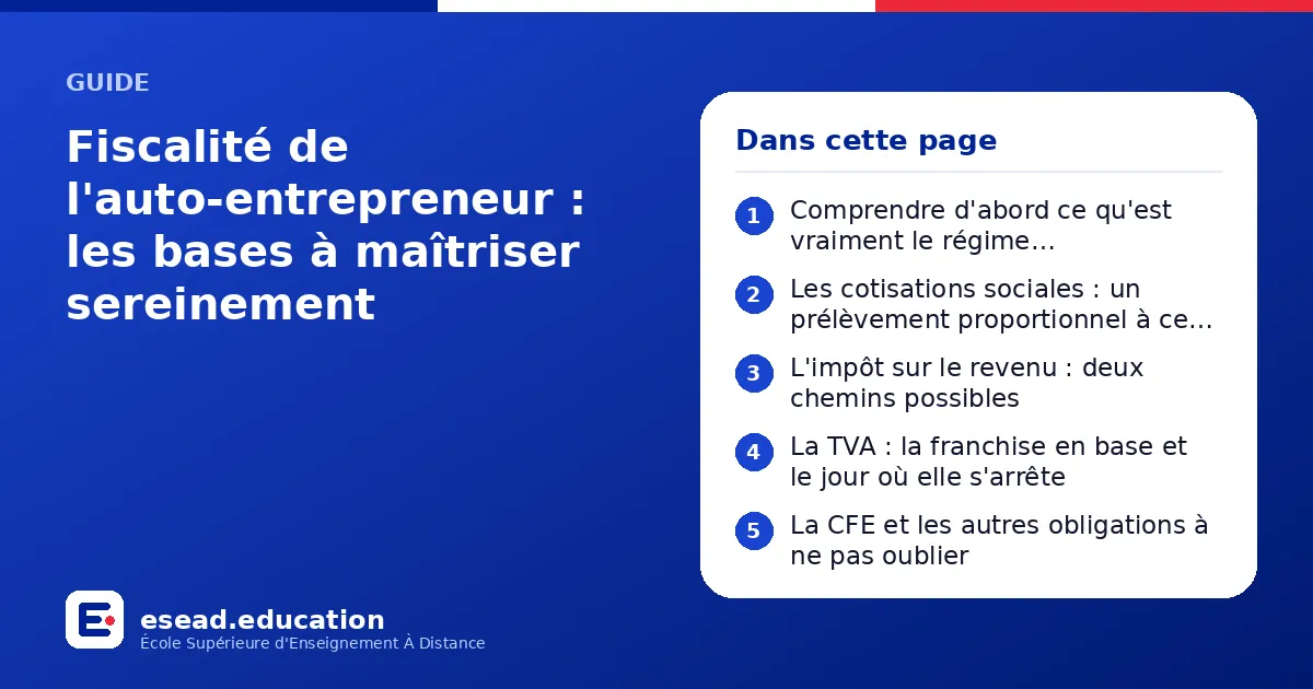 Infographie : Fiscalité de l'auto-entrepreneur : les bases à maîtriser sereinement — 1. Comprendre d'abord ce qu'est vraiment le régime micro-entrepreneur ; 2. Les cotisations sociales : un prélèvement proportionnel à ce que vous encaissez 