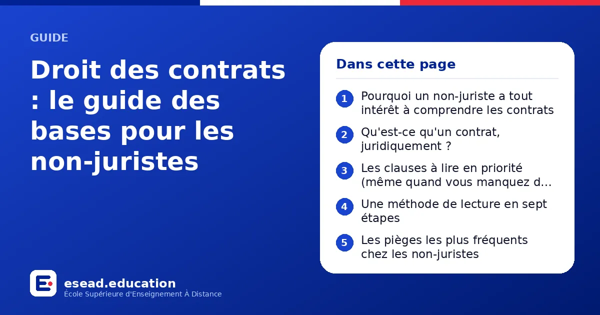 Infographie : Droit des contrats : le guide des bases pour les non-juristes — 1. Pourquoi un non-juriste a tout intérêt à comprendre les contrats ; 2. Qu'est-ce qu'un contrat, juridiquement ? ; 3. Les clauses à lire en priorité (même quand 